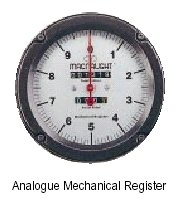 Analogue mechanical