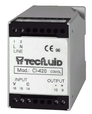 CI-420 Frequency To Analog Converters