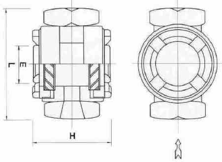 KSG2 / KSG3: See through in-line sight flow indicators